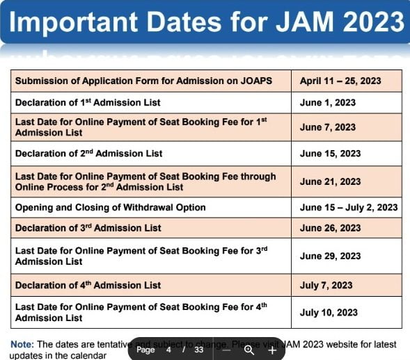 JAM SCHEDULE FOR MASTERS FROM IITS 