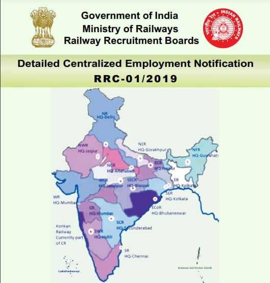 Indian Railways Group D Job Profile
