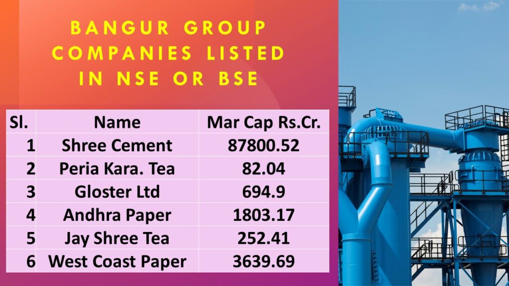 Bangur Group Companies Listed In NSE OR BSE